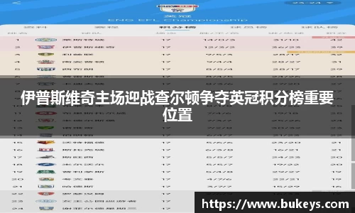 伊普斯维奇主场迎战查尔顿争夺英冠积分榜重要位置
