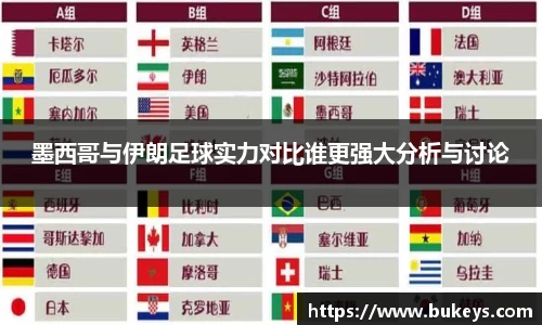 墨西哥与伊朗足球实力对比谁更强大分析与讨论