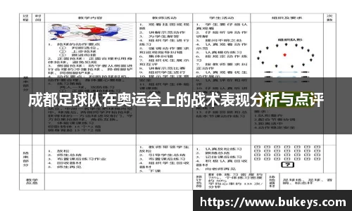 成都足球队在奥运会上的战术表现分析与点评